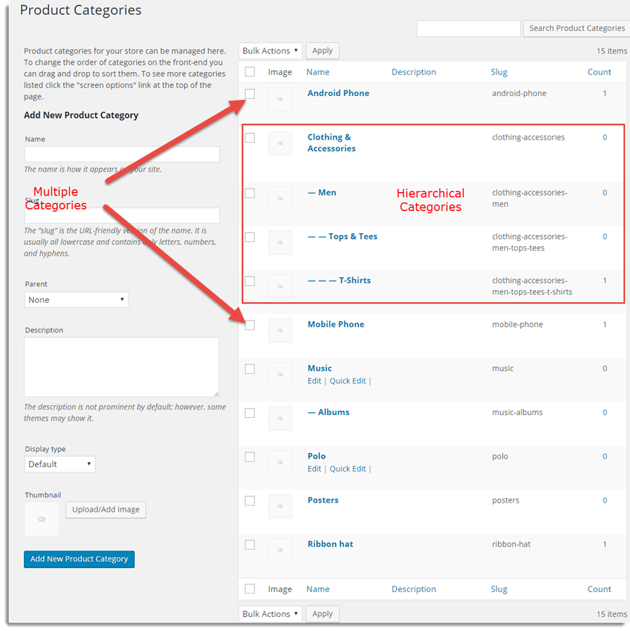 Product categories