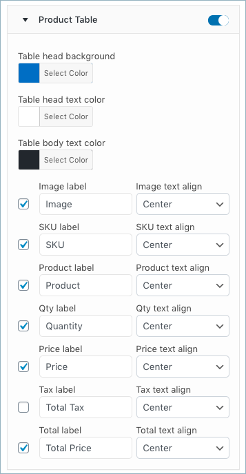WooCommerce Invoice Product table customisation