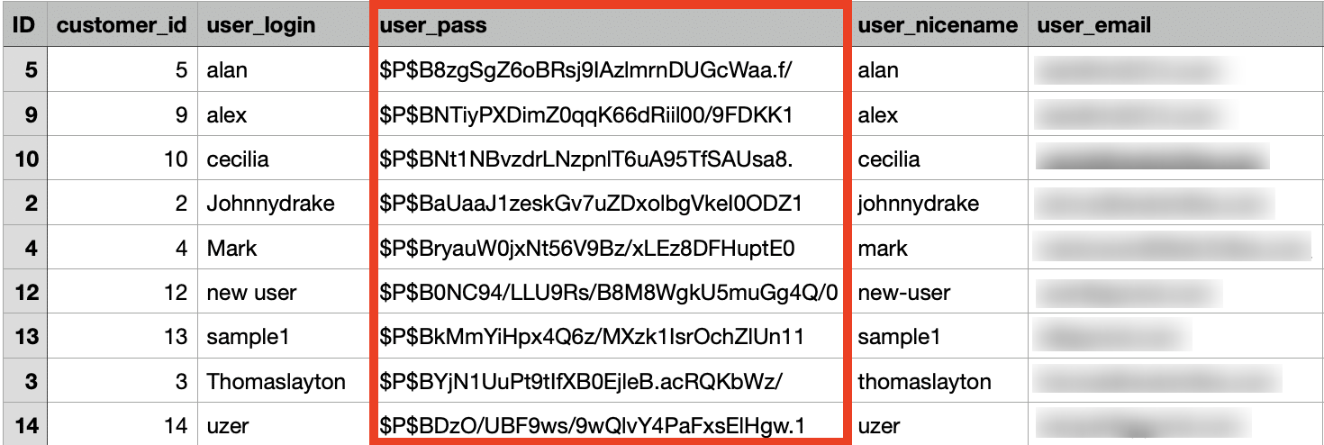 exported users and passwords