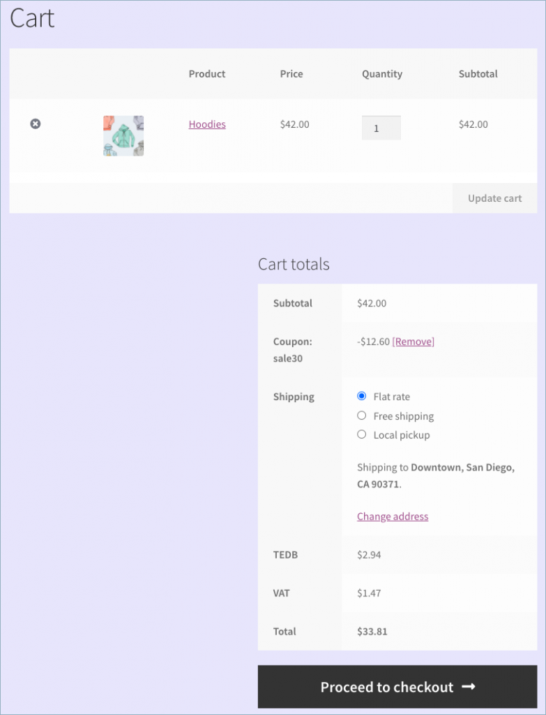 Cart page without coupon code entry field