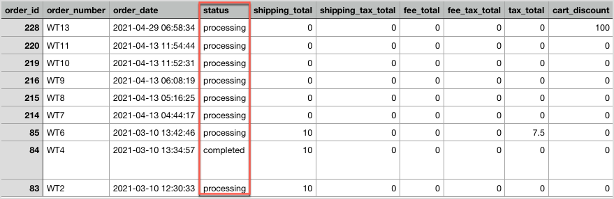 Sample of exported order CSV with statuses