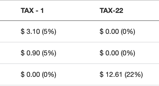 tax in separate columns
