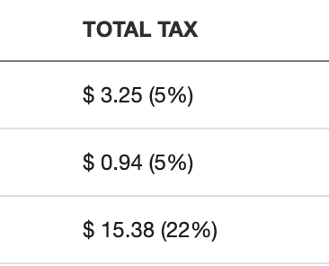 tax amount with rate