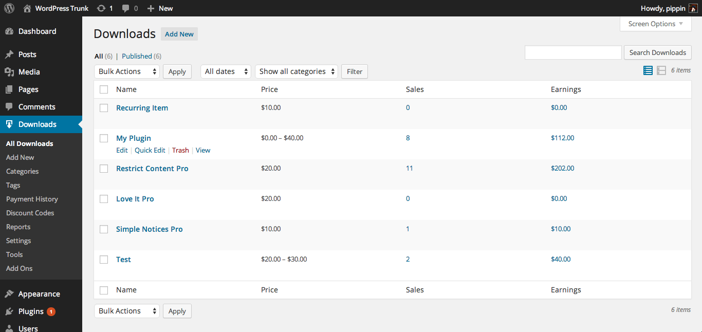 Easy digital downloads plugin to sell digital products