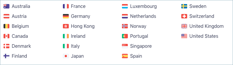 Countries that Support WeChat Pay