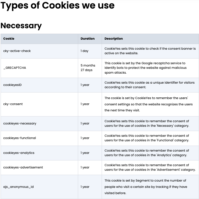 Types of cookies used in tabular form