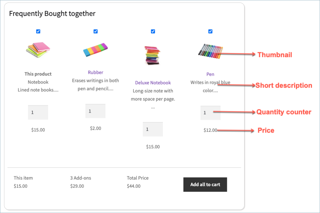 Frequently Bought Together for WooCommerce - Display fields