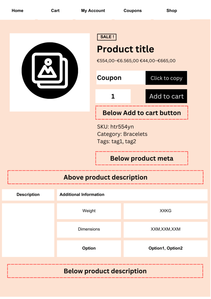 WooCommerce Visual Hook Guide: Single Product Page