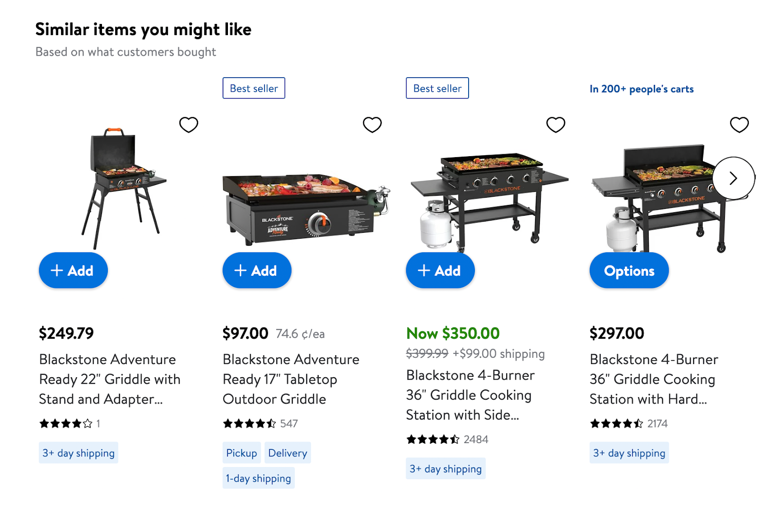 Upsells in WooCommerce