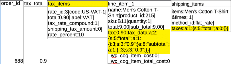 Sample of exported CSV with tax details
