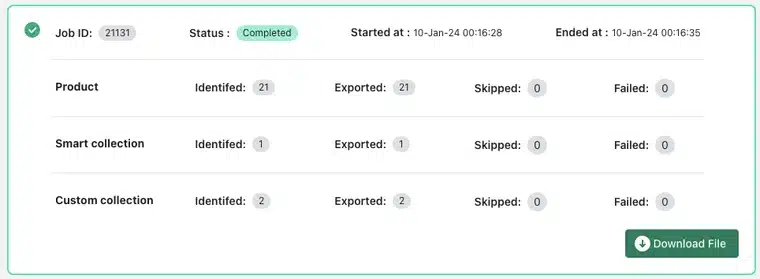 Completed export