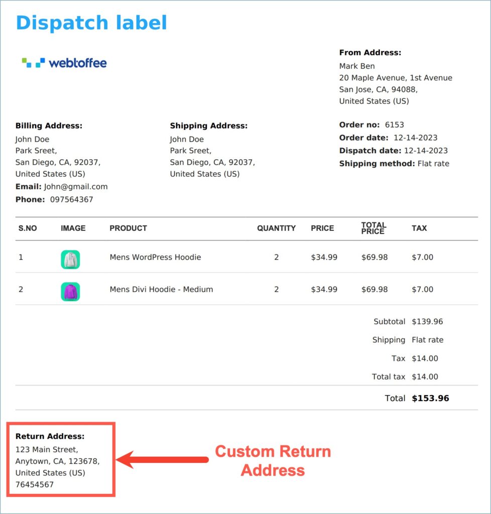 Dispatch label with a custom return address