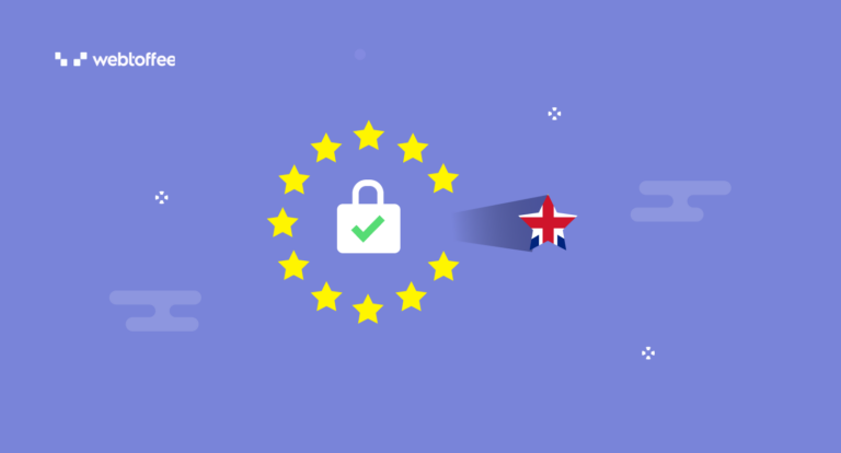 UK GDPR - United Kindom’s Data Protection Law After Brexit