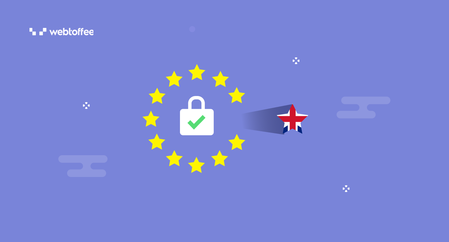 featured image of UK GDPR – United Kindom’s Data Protection Law After Brexit