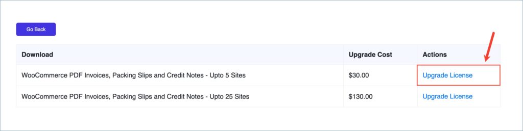Upgrade License hyperlink