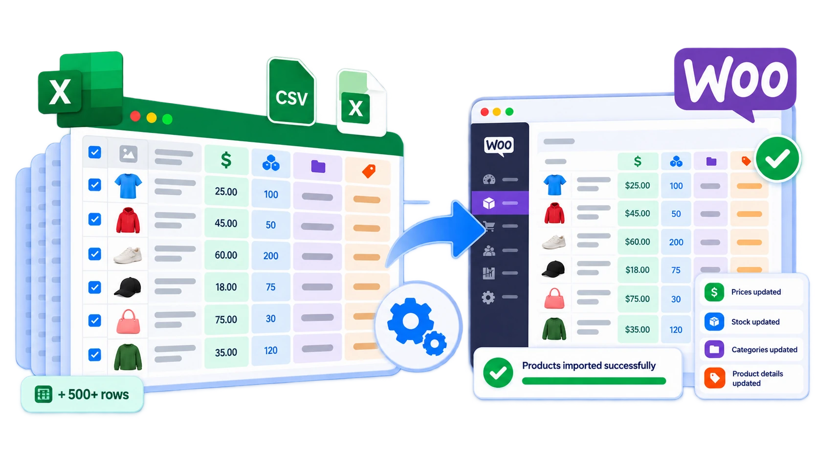 Updating Large Product Catalogs