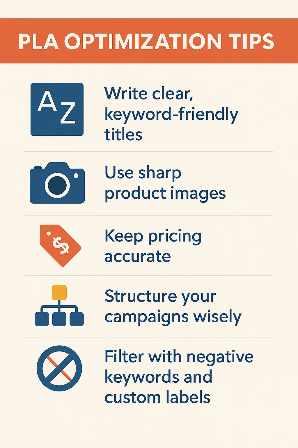 Product listing ads optimization
