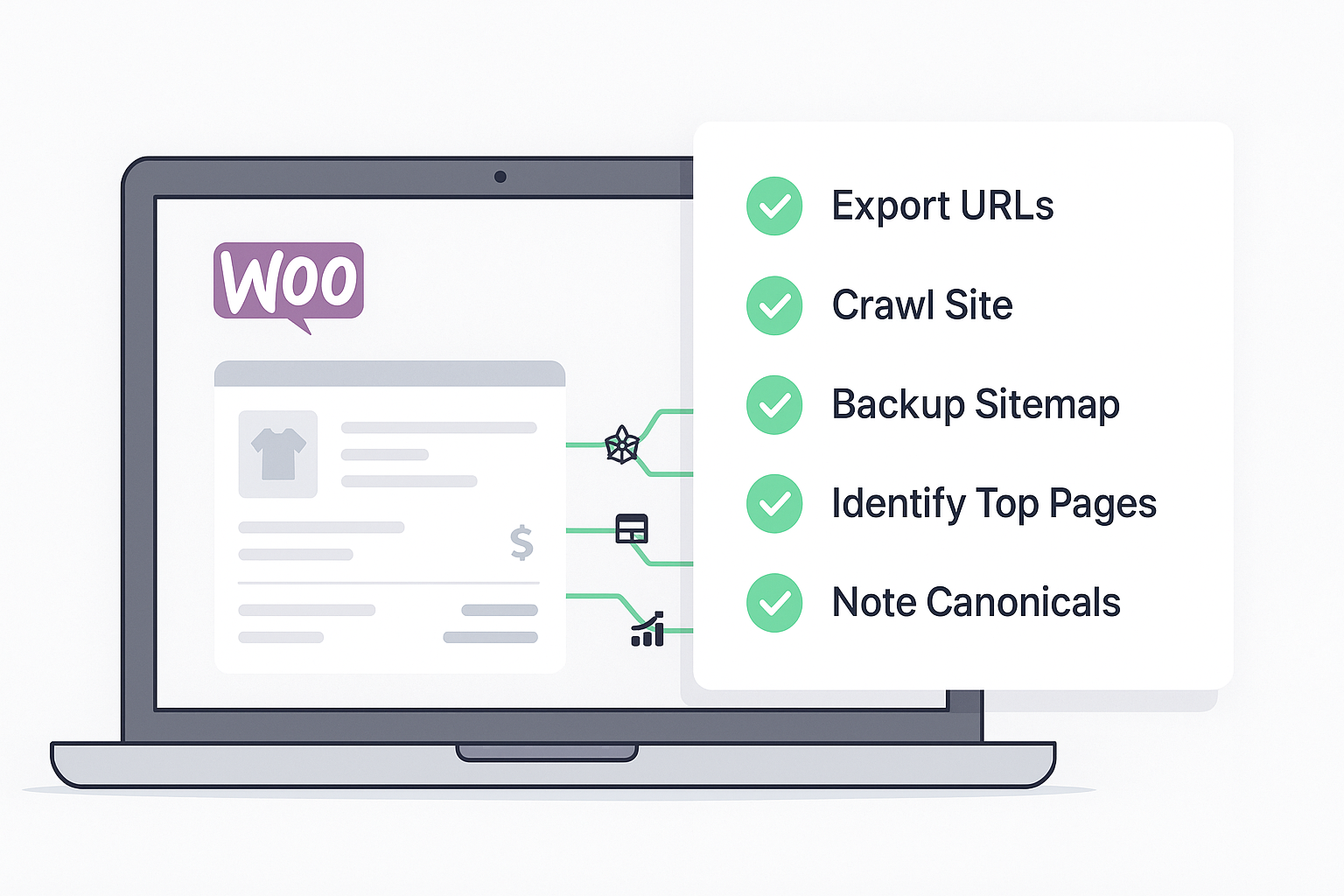 Pre-migration checklist