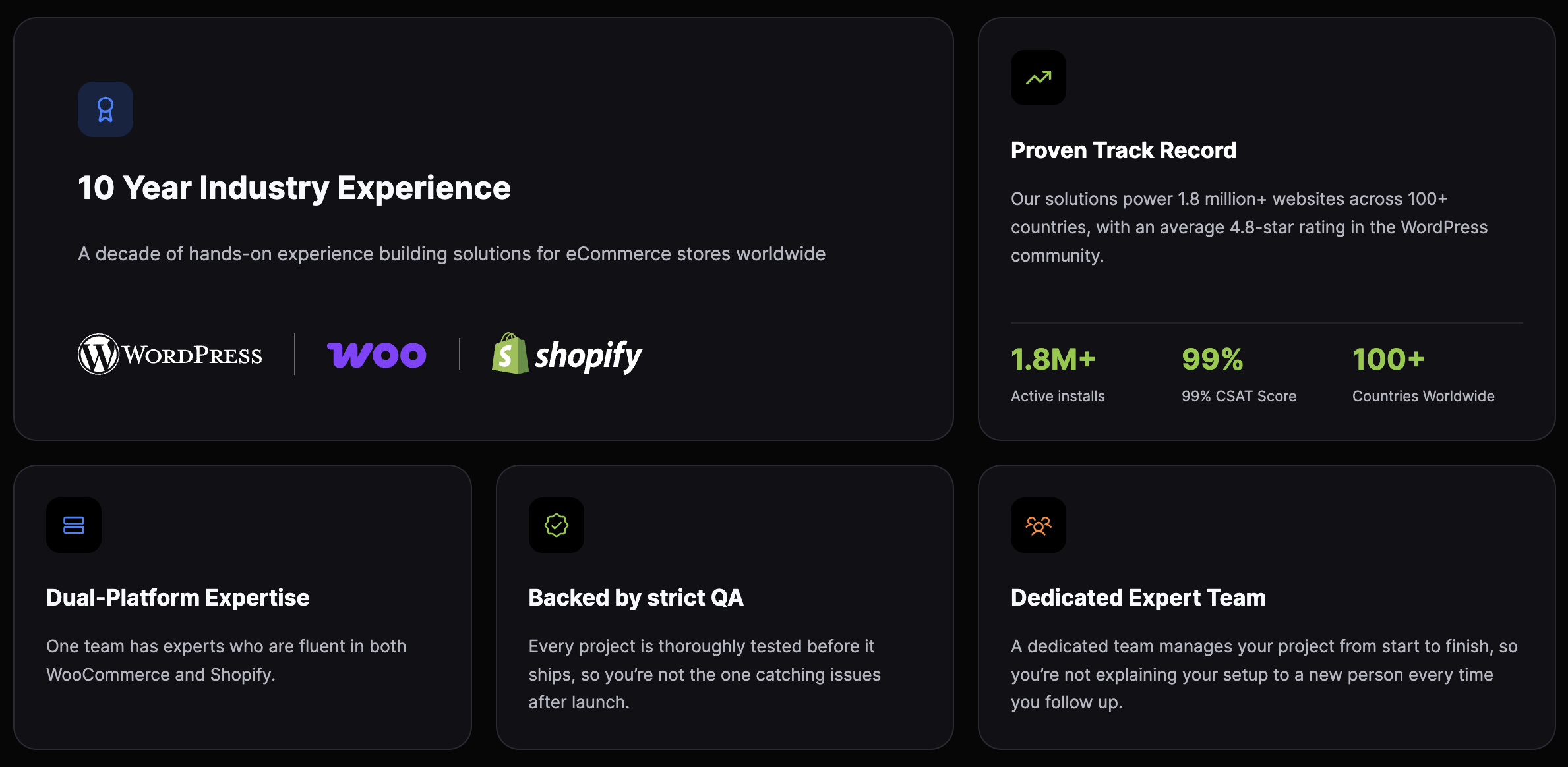 10 Years of eCommerce Experience