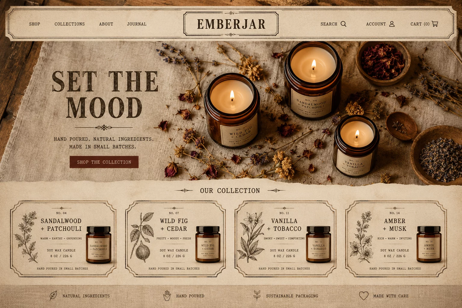 Candle Sets