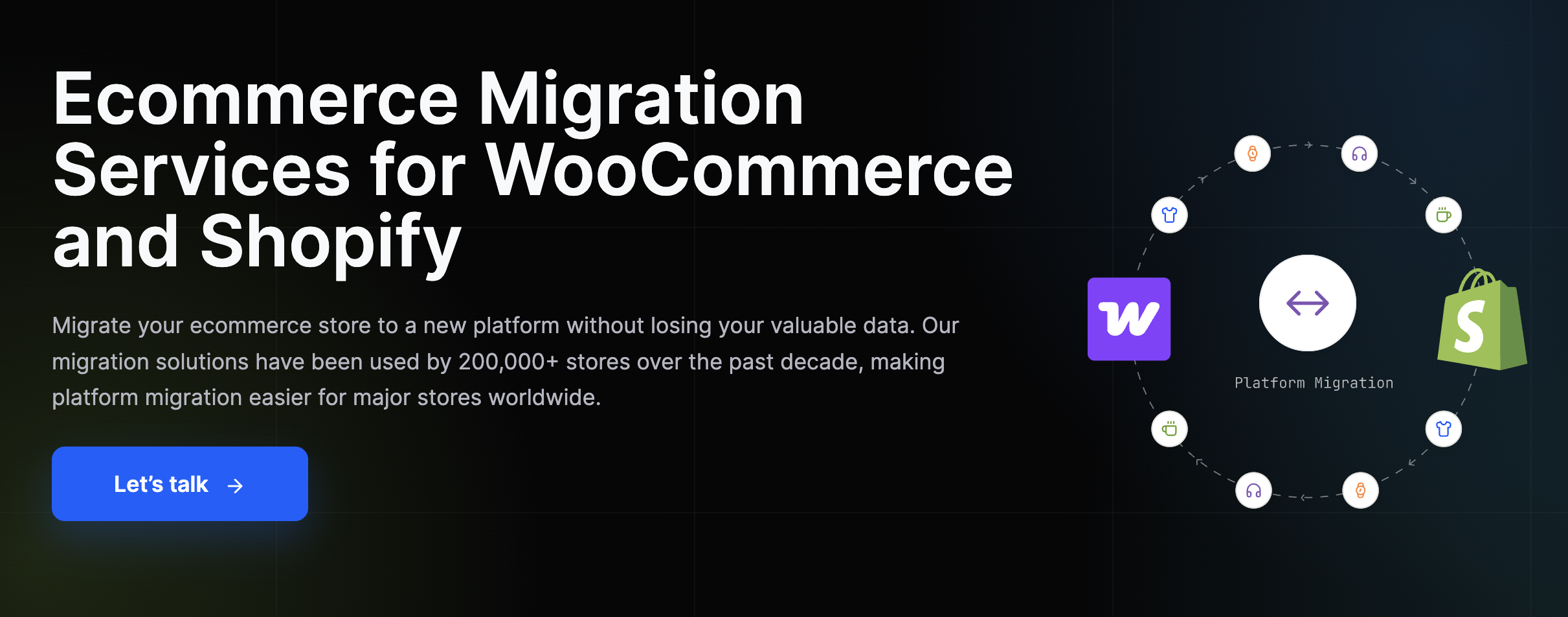 Ecommerce Migration Services
