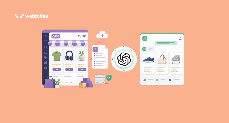 Submitting a WooCommerce product feed to OpenAI
