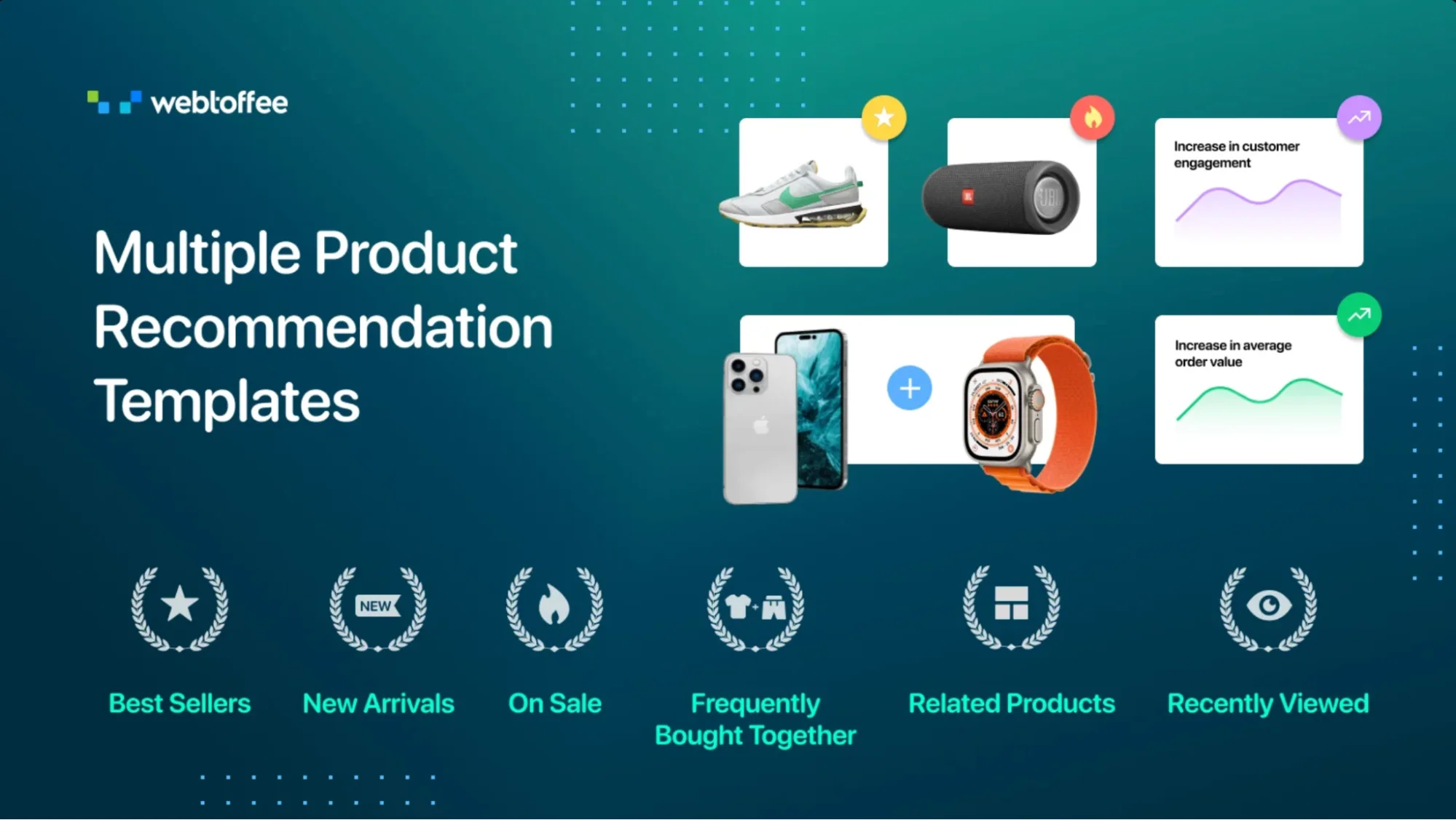 StoreFrog Product Recommendations