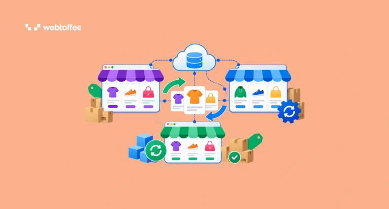Sync WooCommerce Products Across Multiple Sites