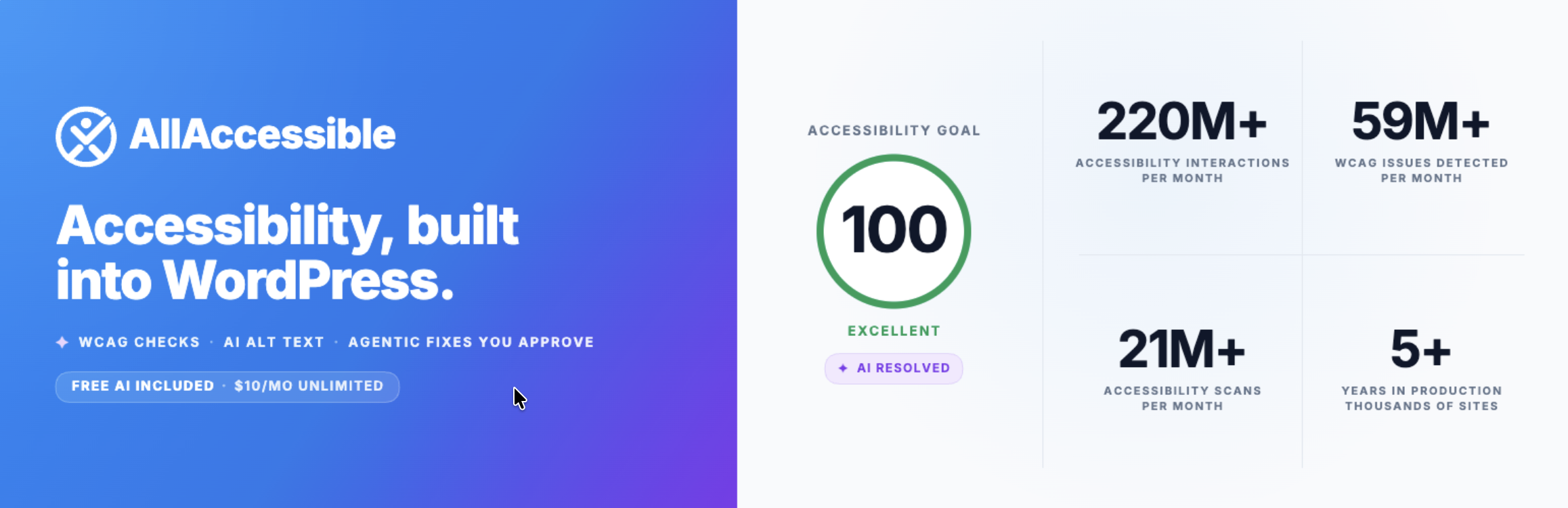 Accessibility by AllAccessible