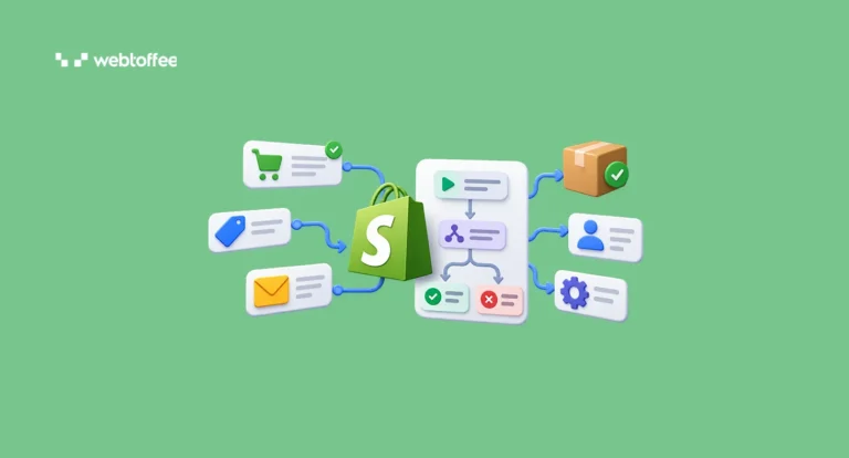 Shopify Flow: 15 Workflows You Can Automate to Save Time