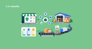 featured image of Shopify Fulfillment Network: How It Works, Pricing & Setup Guide
