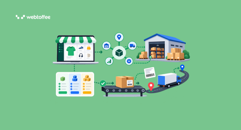 Shopify fulfillment network