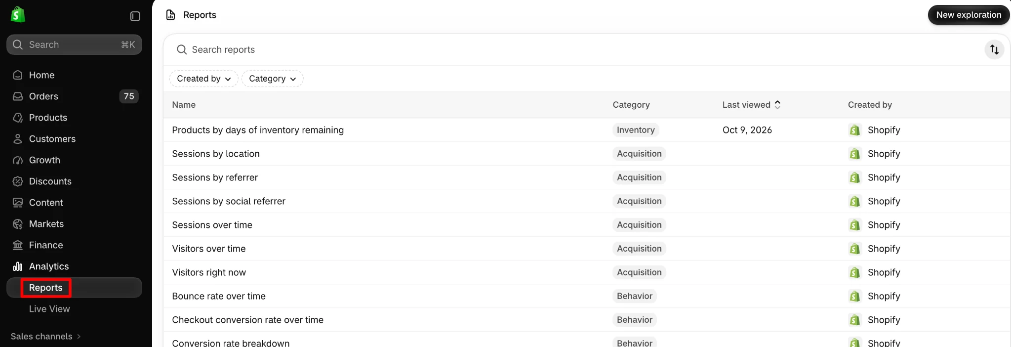 Tracking inventory performance via Shopify Reports